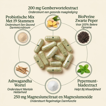 GLP-1 SHIELD Klinische Ondersteuningsformule