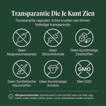 GLP-1 SHIELD Klinische Ondersteuningsformule